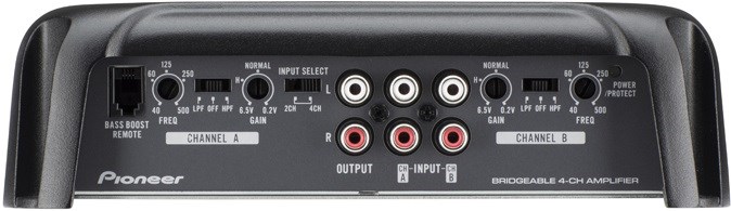 Pioneer GM-D9704 frekvenční rozsah